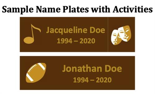 Sample Name Plate